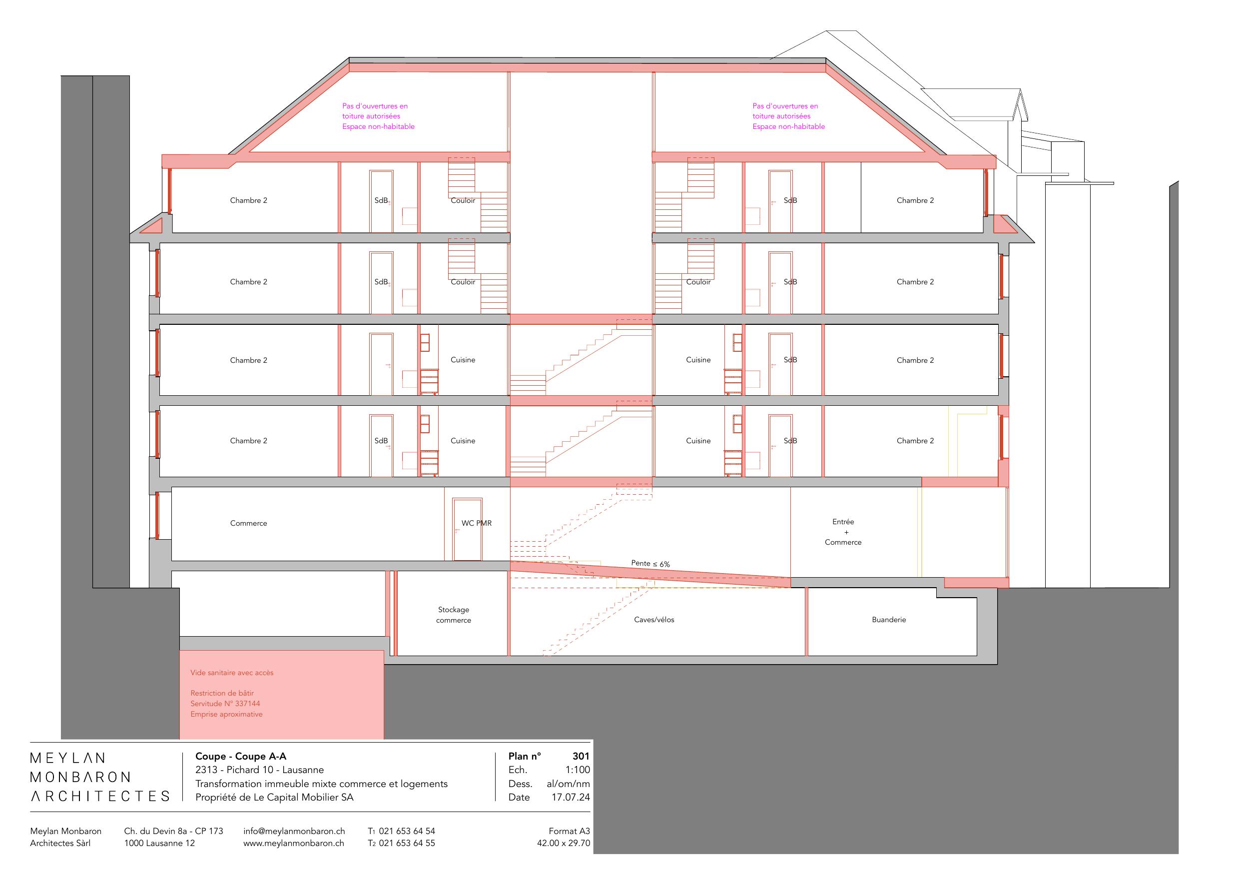 Coupe A-A du projet de transformation